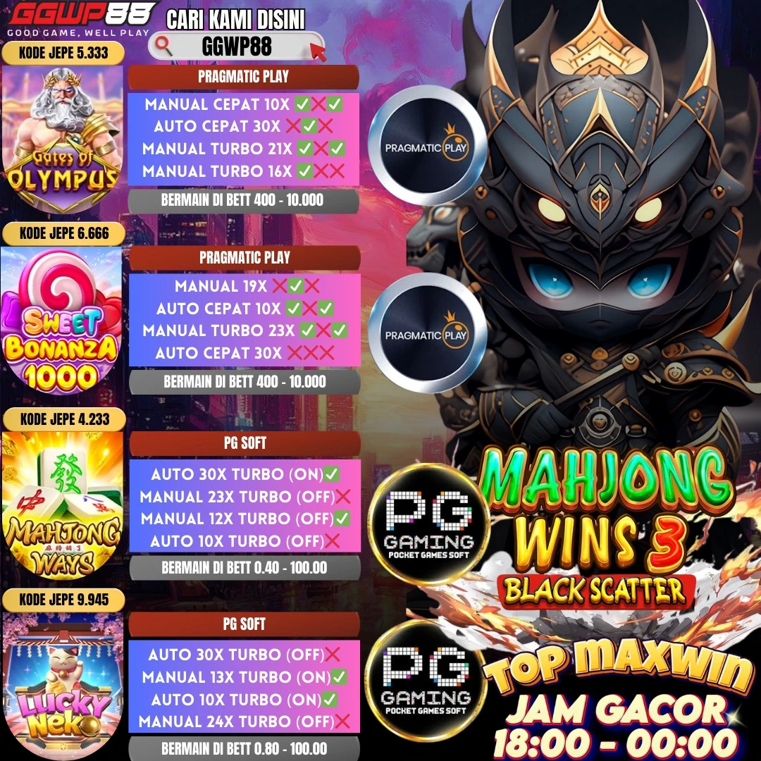 GAME ON FIRE 19 APRIL