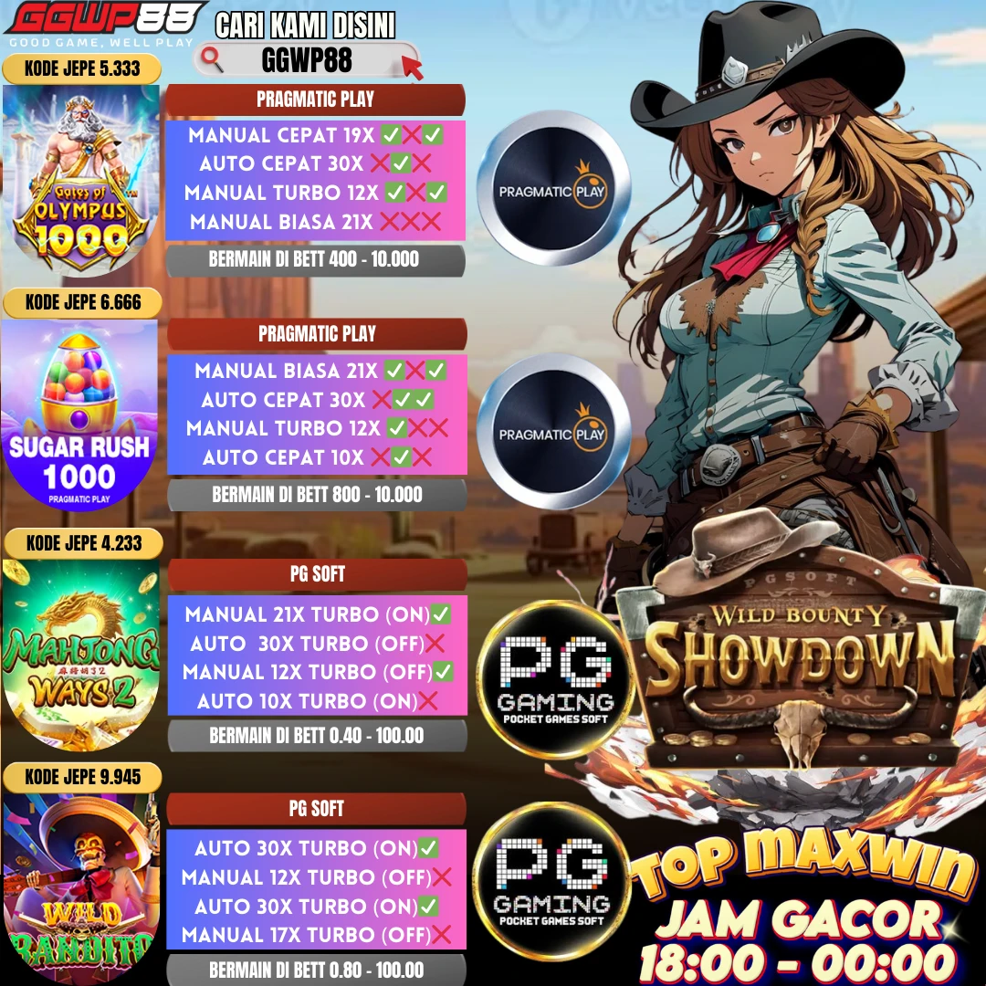 GAME ON FIRE 22 APRIL