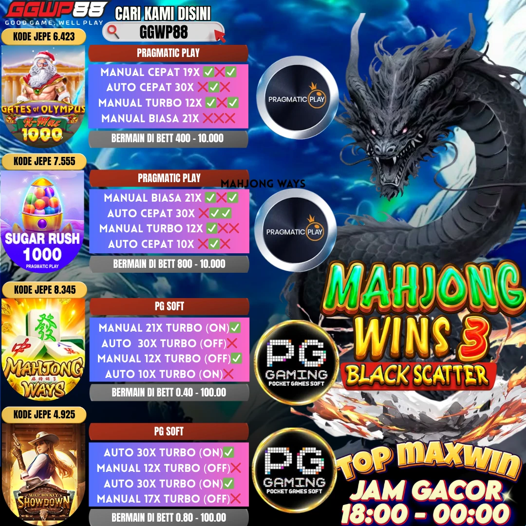 GAME ON FIRE 29 APRIL