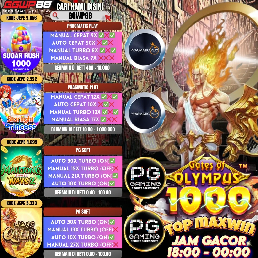 GAME ON FIRE 30 APRIL