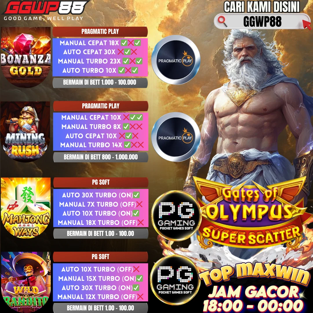 GAME ON FIRE 01 MEI