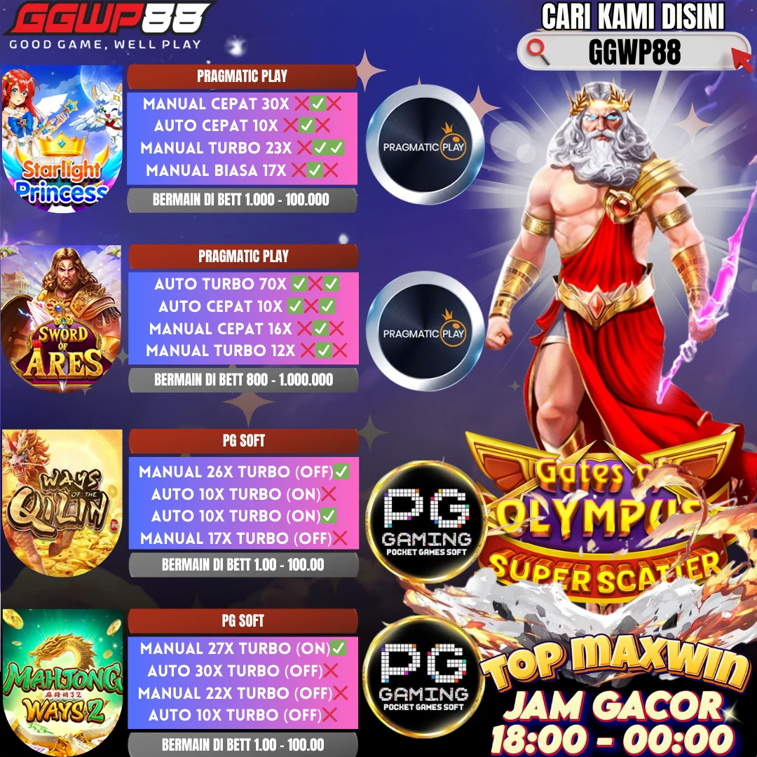 GAME ON FIRE 06 JUNI